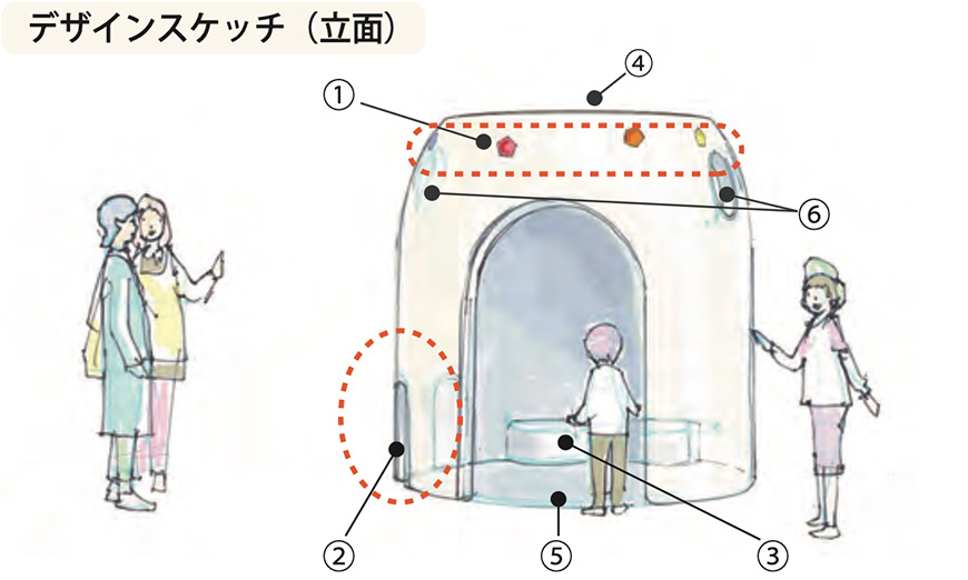 デザインスケッチ（立面）